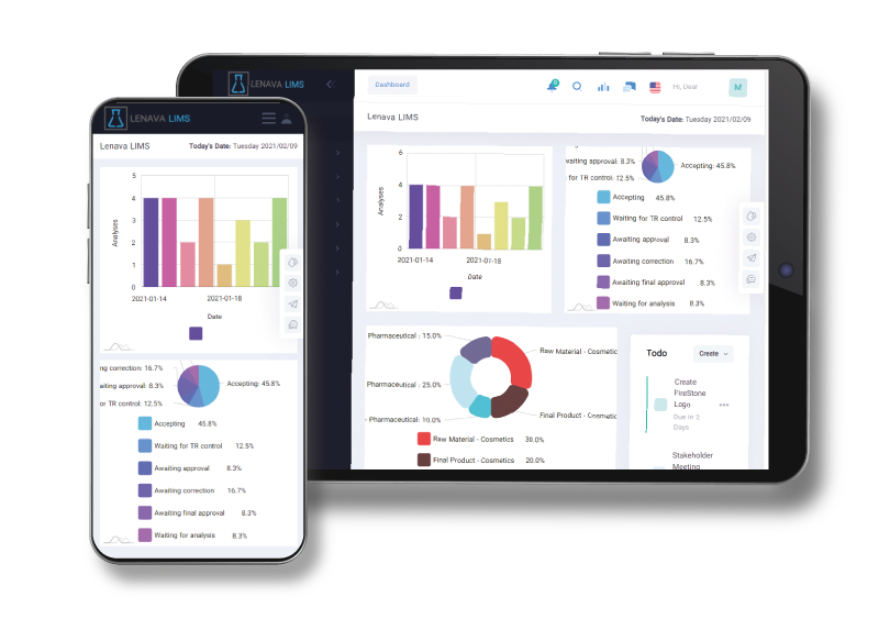 Lims Lab Management Made Easy Add Automation Efficiency